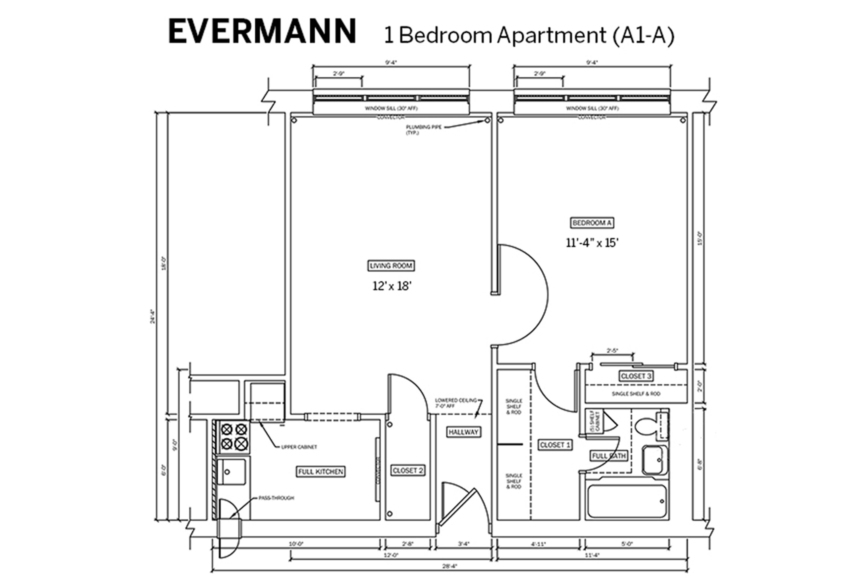 Evermann Northeast Neighborhood Locations Housing